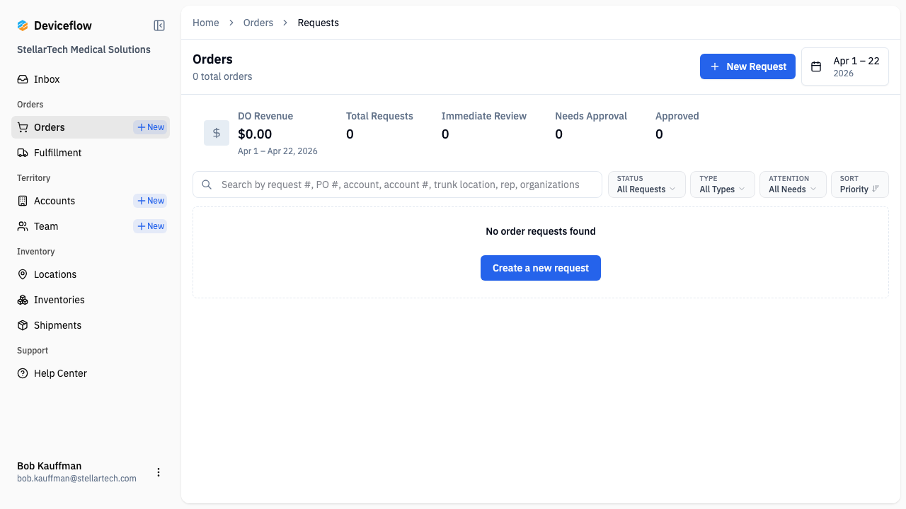 step 13 api enforcement