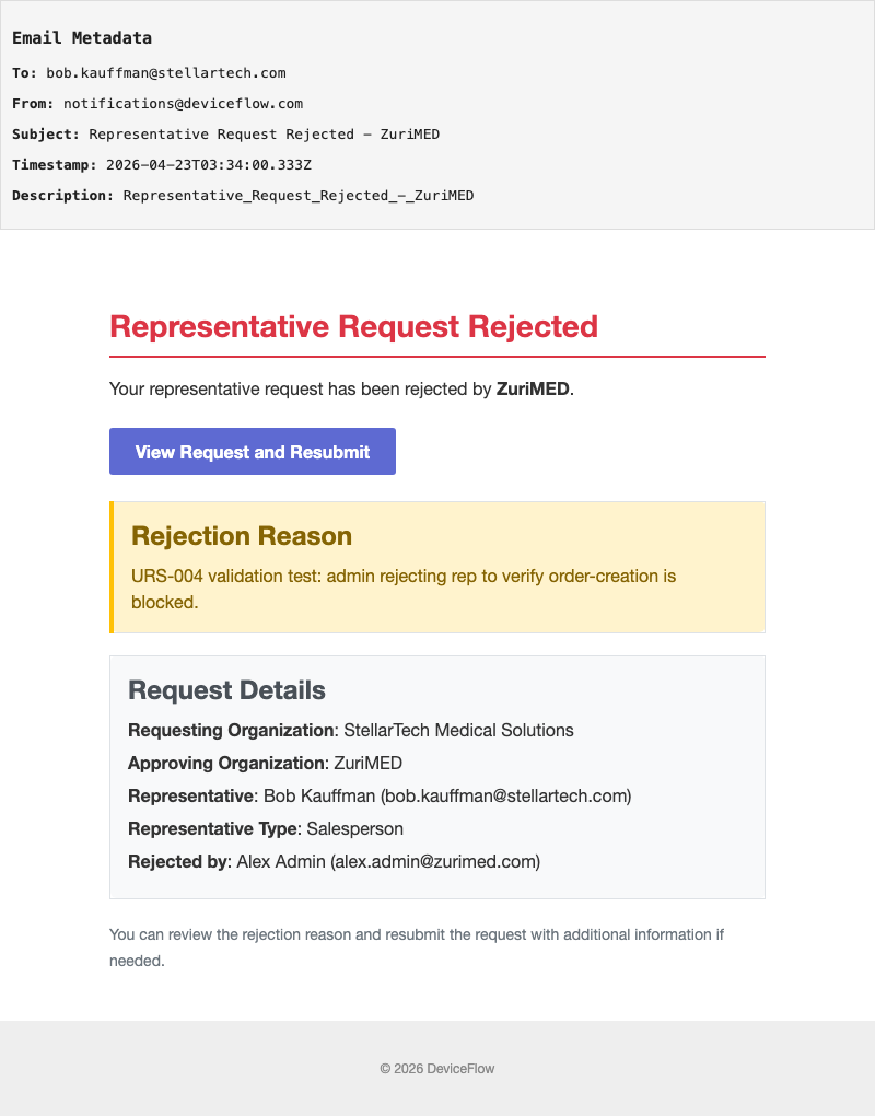 Representative Request Rejected - ZuriMED