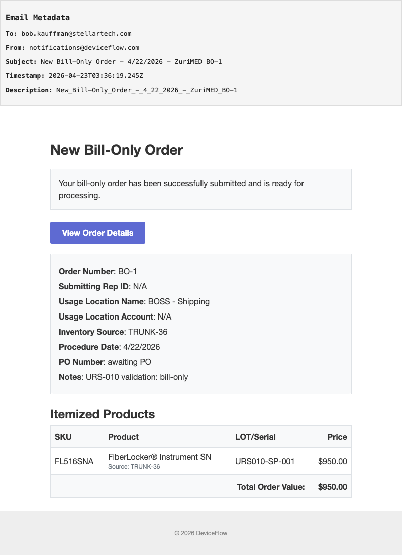 New Bill-Only Order - 4/22/2026 - ZuriMED BO-1
