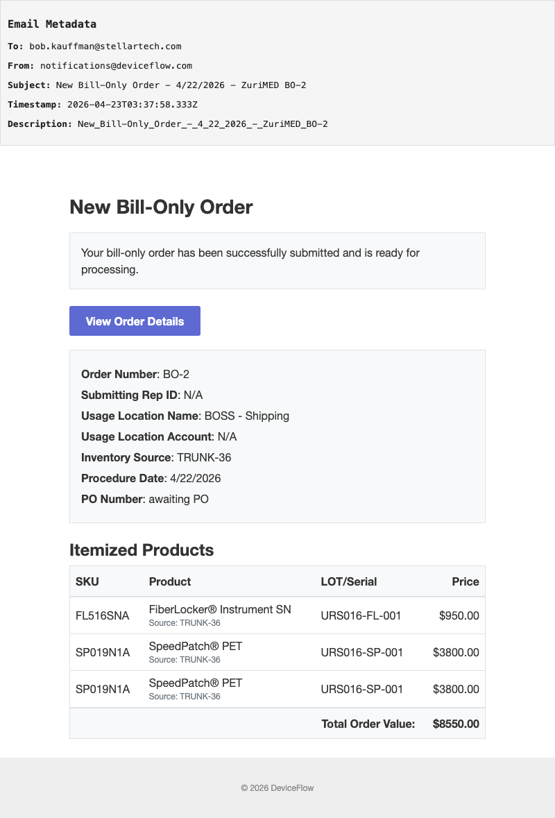 New Bill-Only Order - 4/22/2026 - ZuriMED BO-2