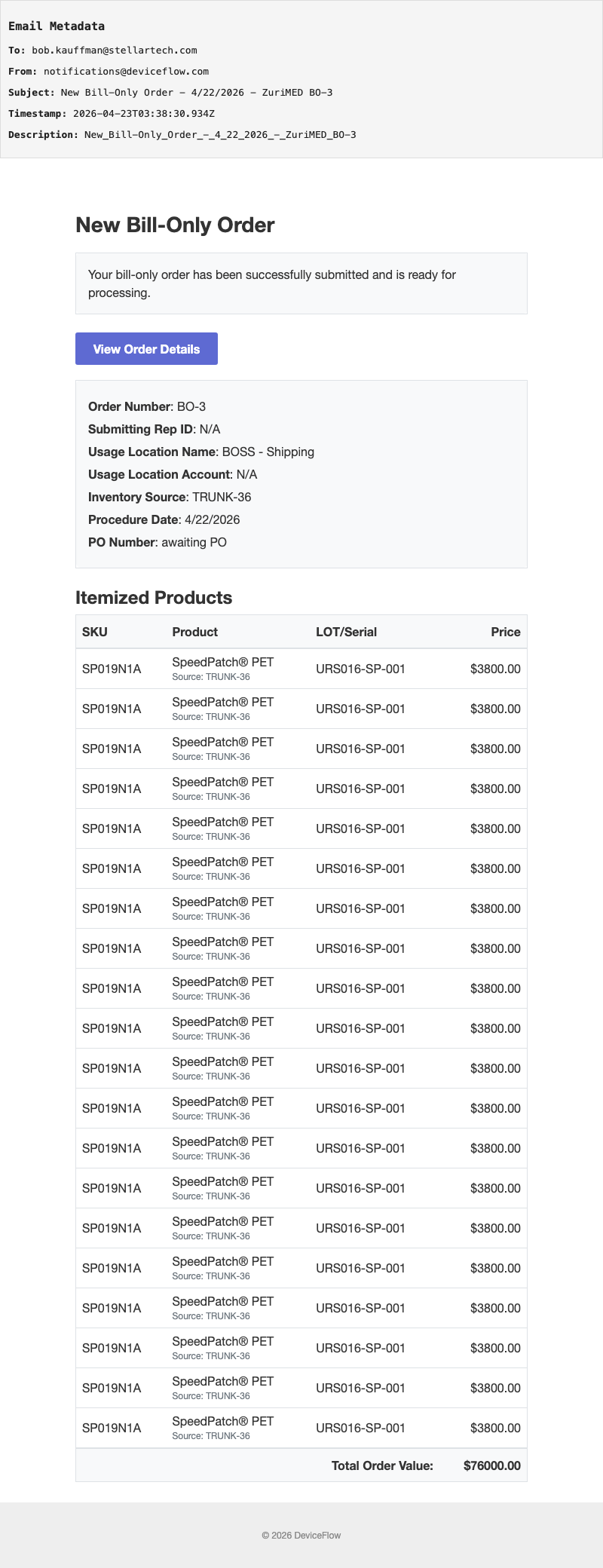 New Bill-Only Order - 4/22/2026 - ZuriMED BO-3
