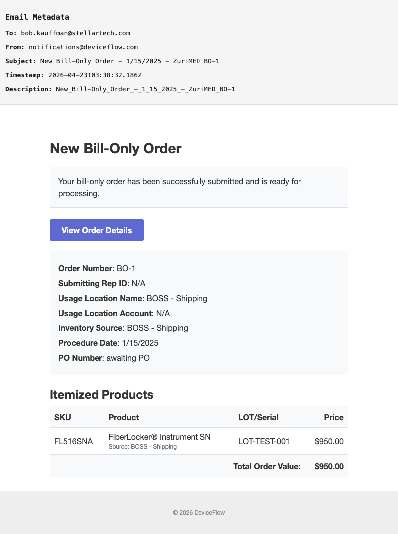 New Bill-Only Order - 1/15/2025 - ZuriMED BO-1