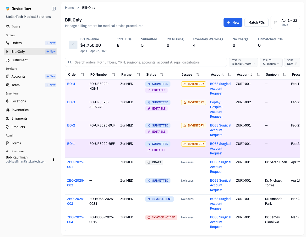 step 07 billing list