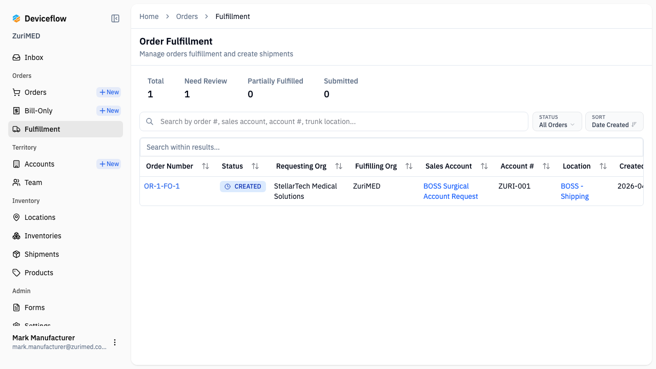step 02 fulfillment list