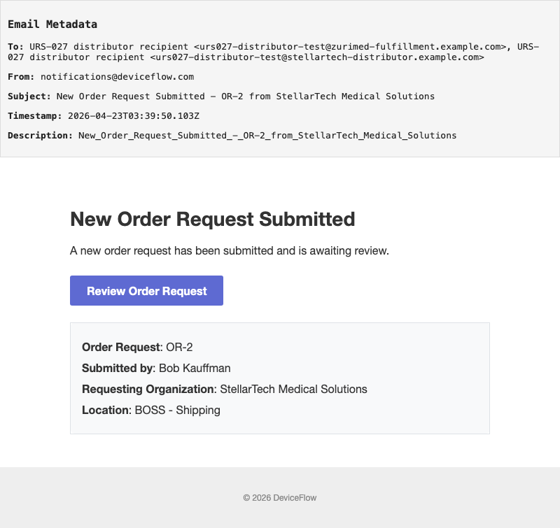 New Order Request Submitted - OR-2 from StellarTech Medical Solutions