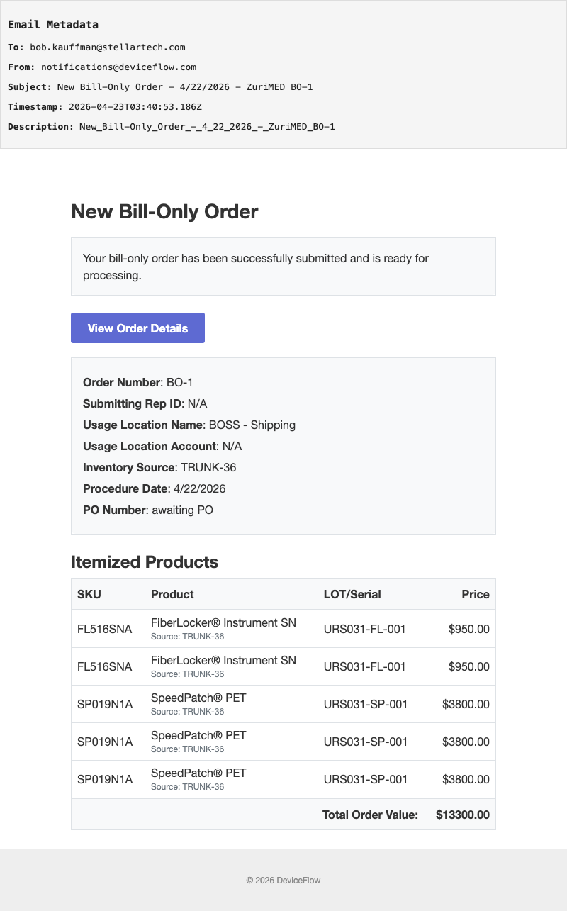 New Bill-Only Order - 4/22/2026 - ZuriMED BO-1