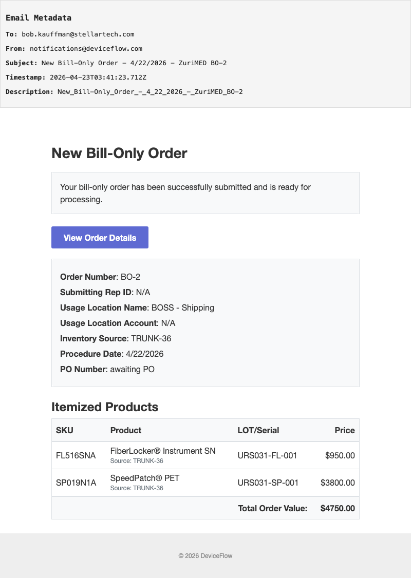 New Bill-Only Order - 4/22/2026 - ZuriMED BO-2