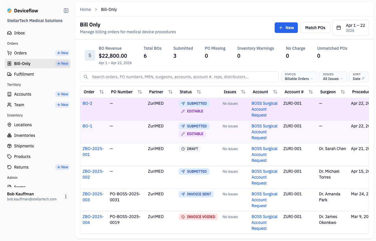 step 04 billing list