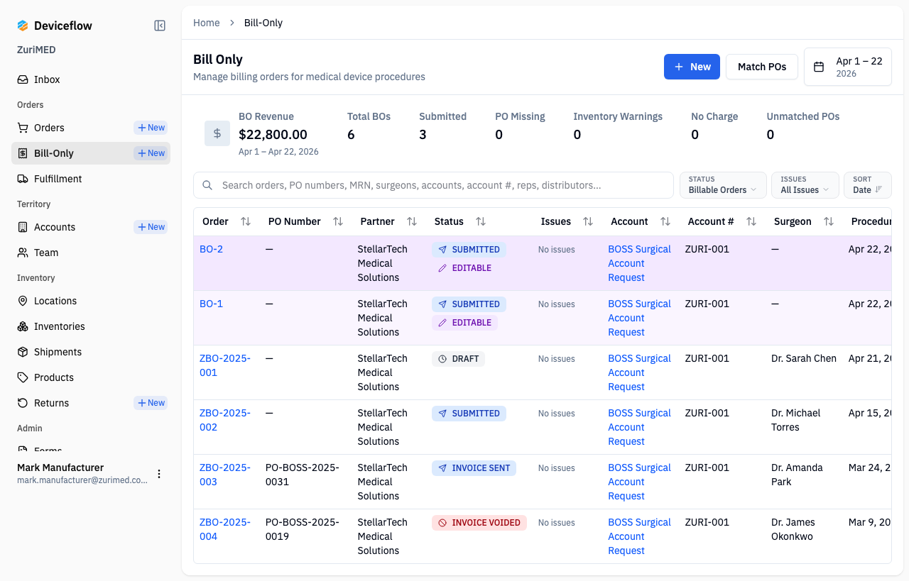 step 06 cross user billing