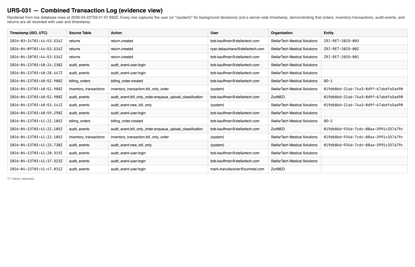 step 07 transaction log
