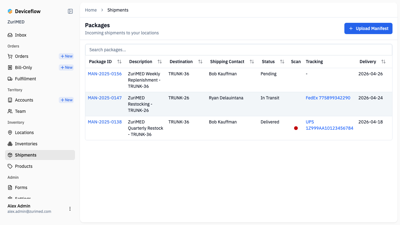 step 03 packages list