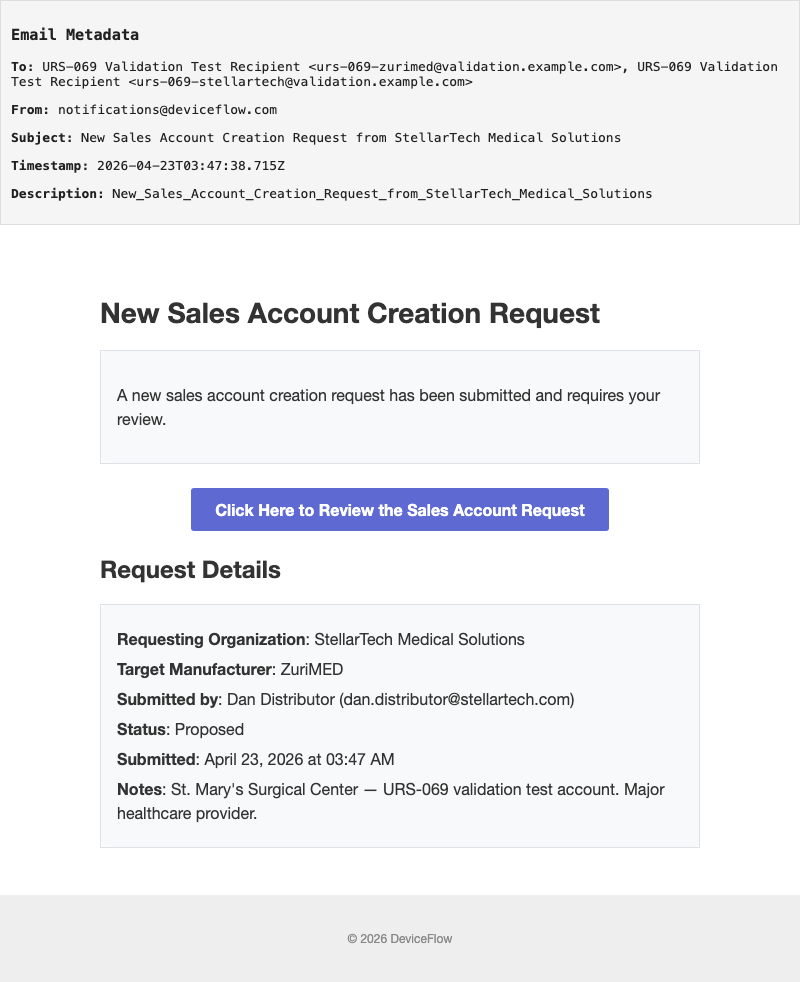 New Sales Account Creation Request from StellarTech Medical Solutions