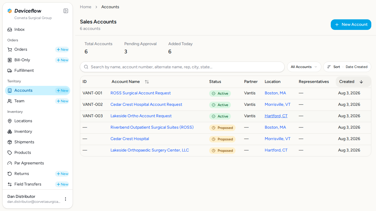 step 02 sales accounts list