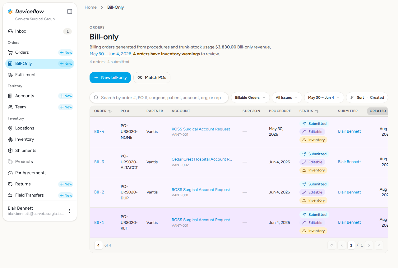 step 07 billing list