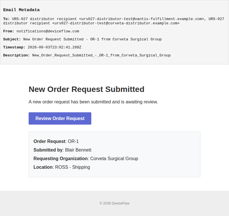 New Order Request Submitted - OR-1 from Corveta Surgical Group