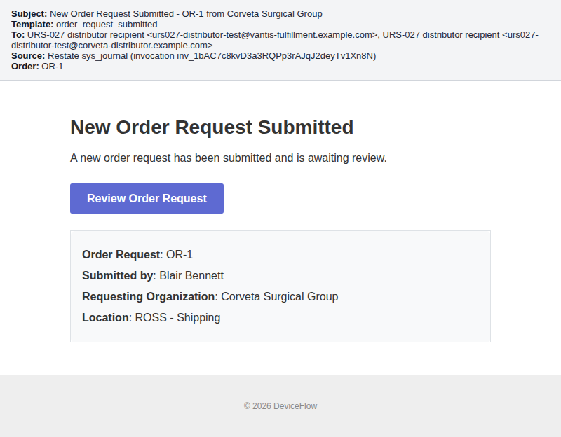 New Order Request Submitted - OR-1 from Corveta Surgical Group