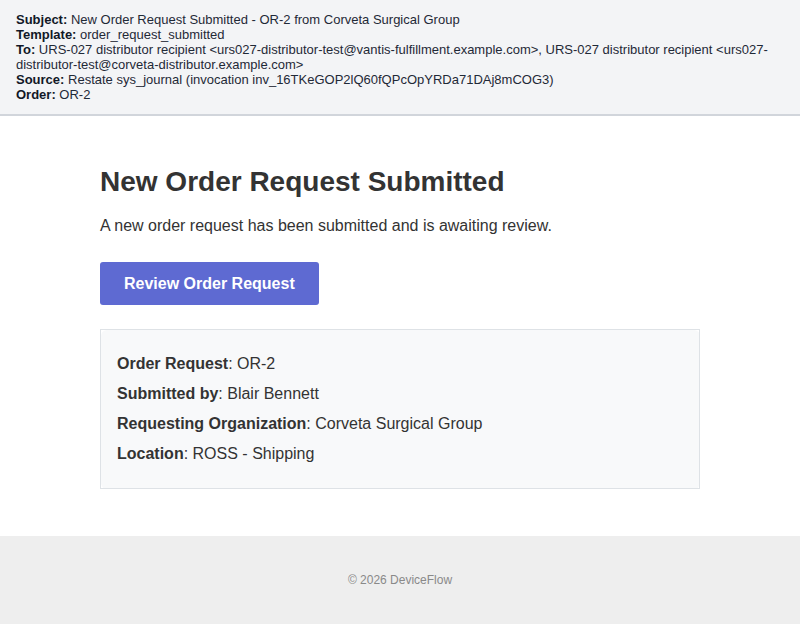 New Order Request Submitted - OR-2 from Corveta Surgical Group