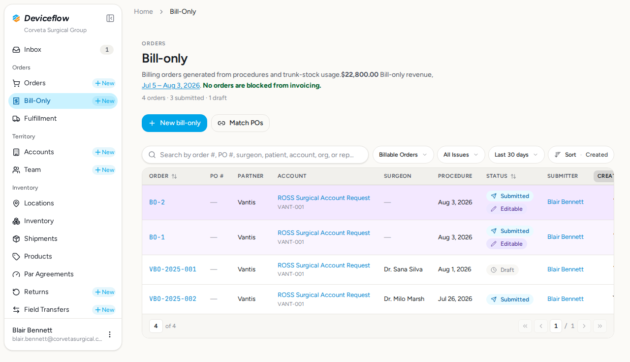 step 04 billing list