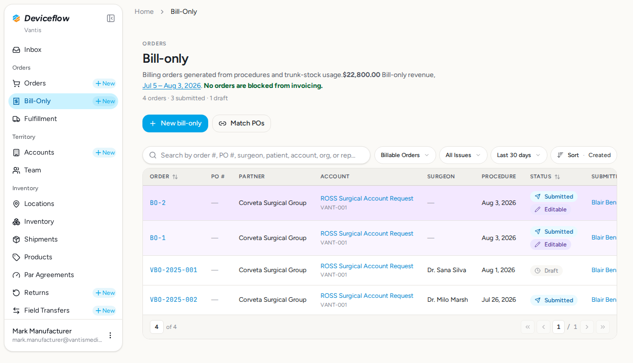 step 06 cross user billing