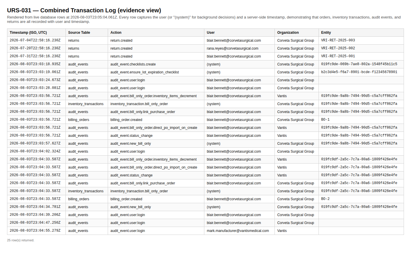 step 07 transaction log