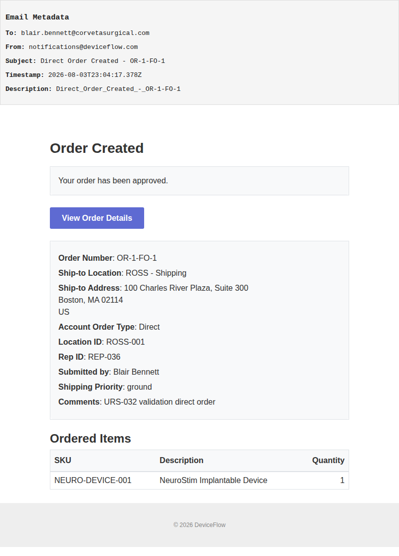 Direct Order Created - OR-1-FO-1