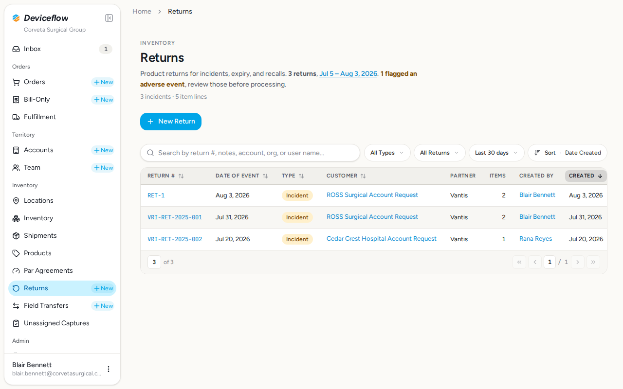 step 04 returns list with return
