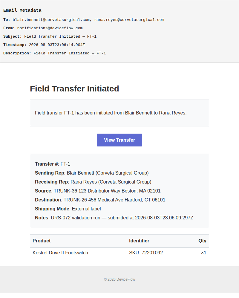 Field Transfer Initiated — FT-1