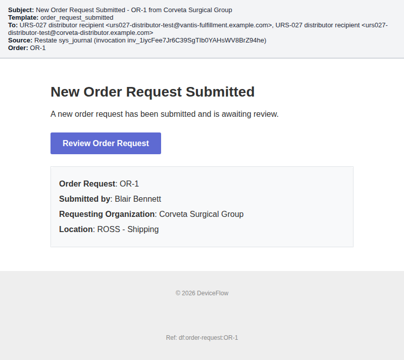 New Order Request Submitted - OR-1 from Corveta Surgical Group