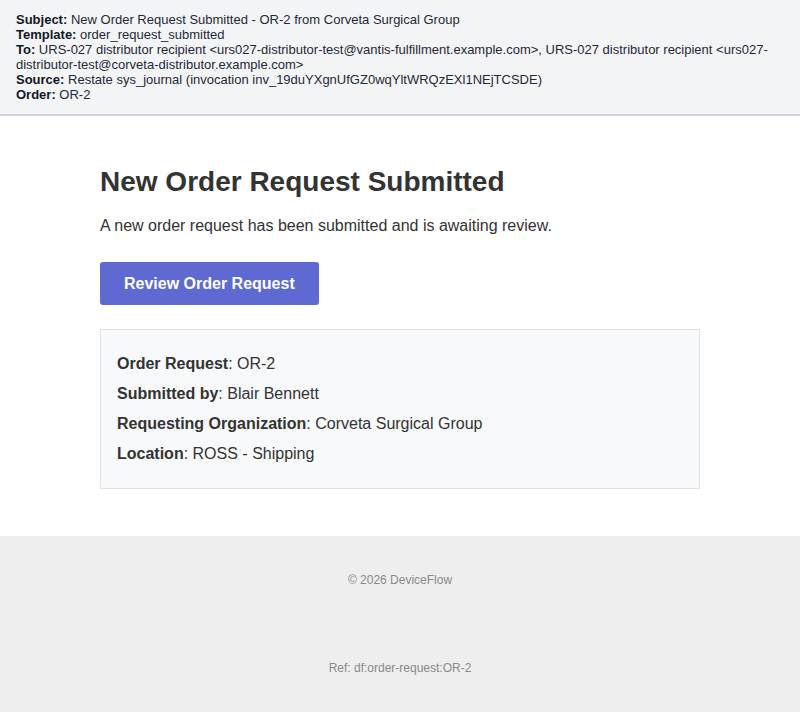 New Order Request Submitted - OR-2 from Corveta Surgical Group