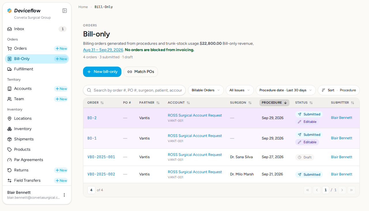 step 04 billing list