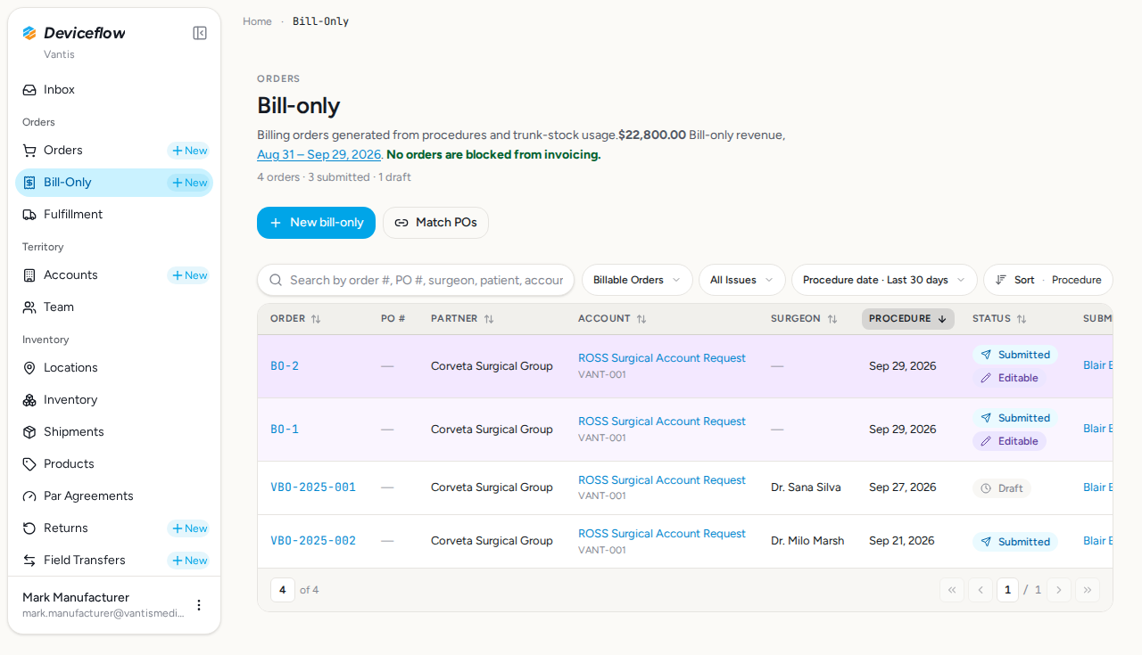 step 06 cross user billing