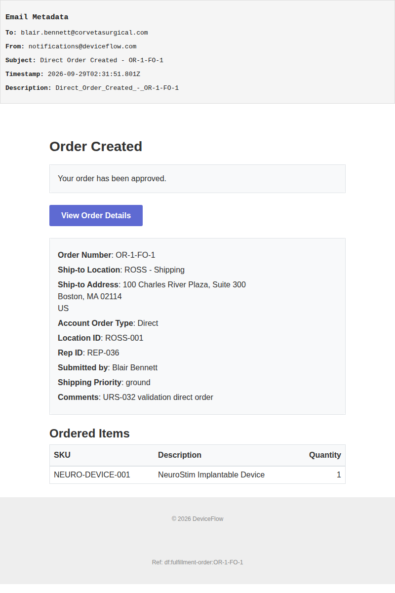 Direct Order Created - OR-1-FO-1