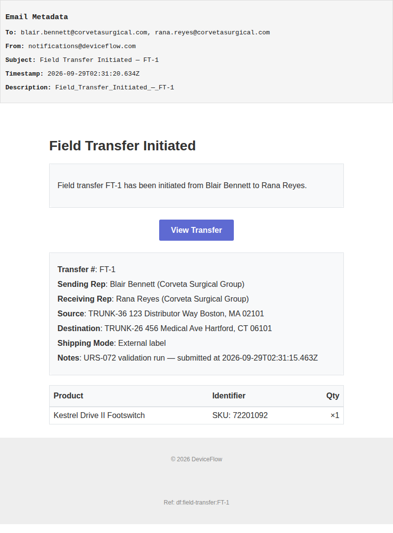Field Transfer Initiated — FT-1