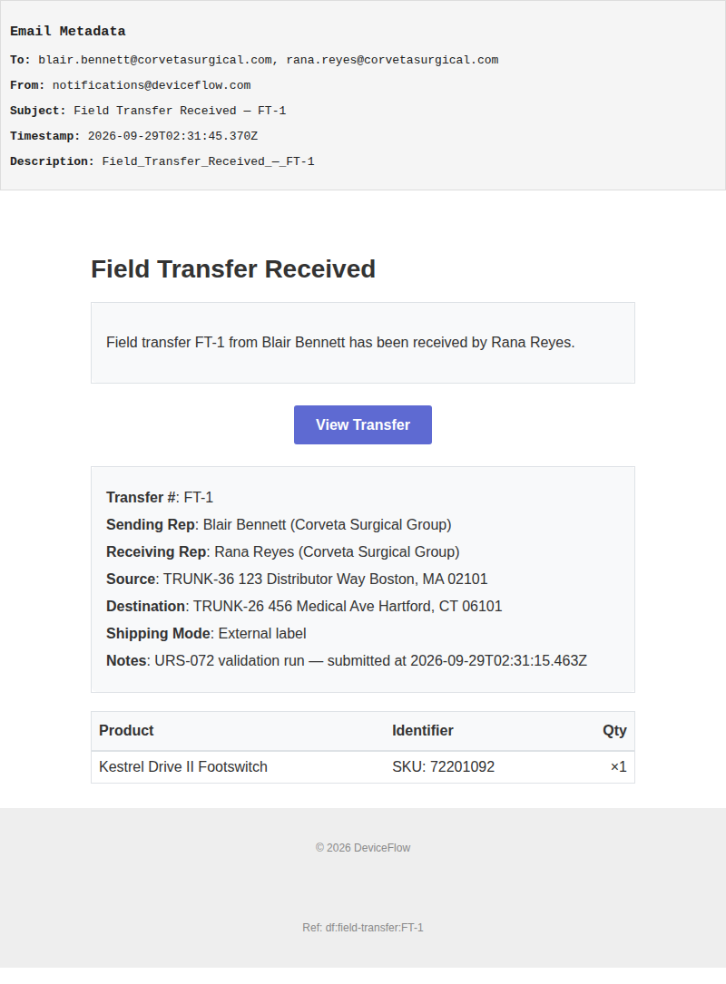 Field Transfer Received — FT-1