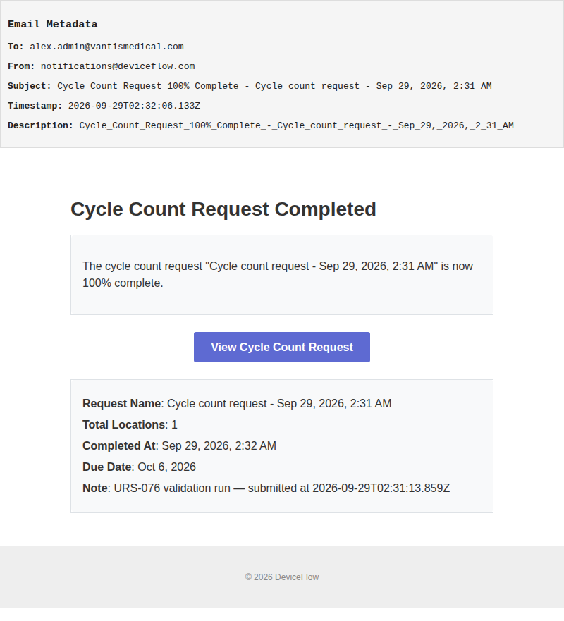 Cycle Count Request 100% Complete - Cycle count request - Sep 29, 2026, 2:31 AM
